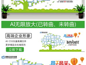 創(chuàng)意企業(yè)文化墻設計 從矢量模板到數字應用的全方位指南